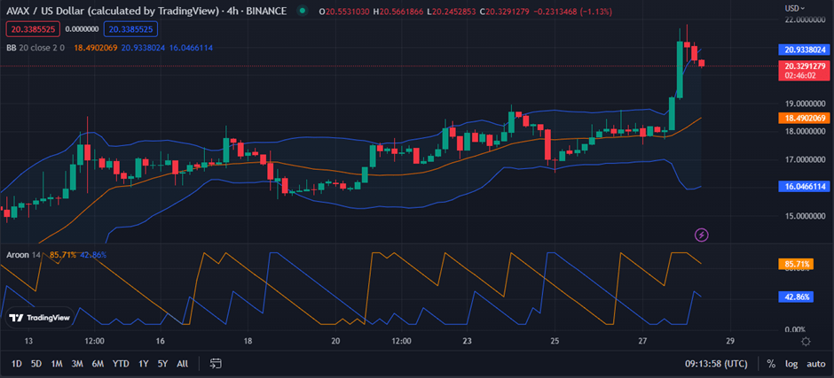 altcoin