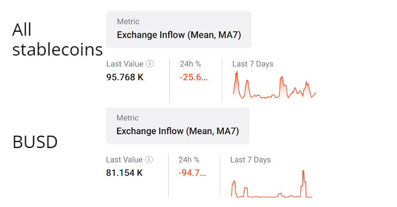 Altcoin