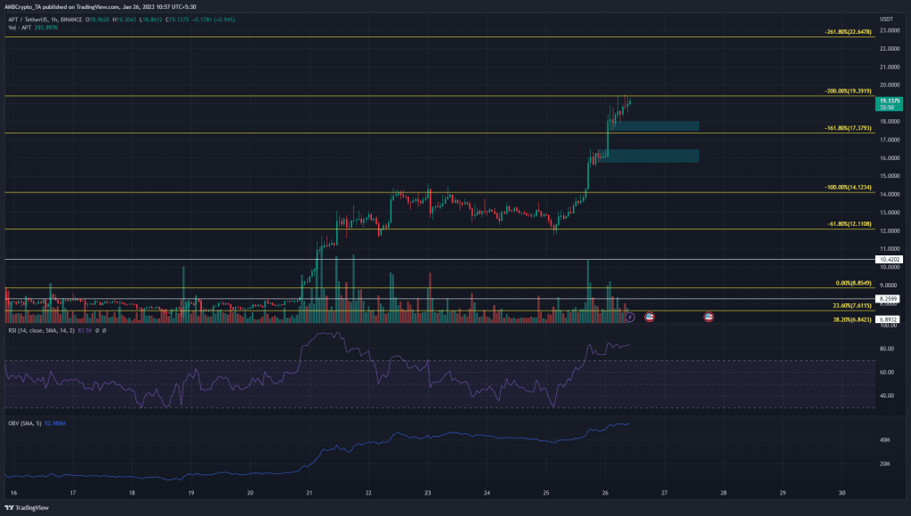 Altcoin