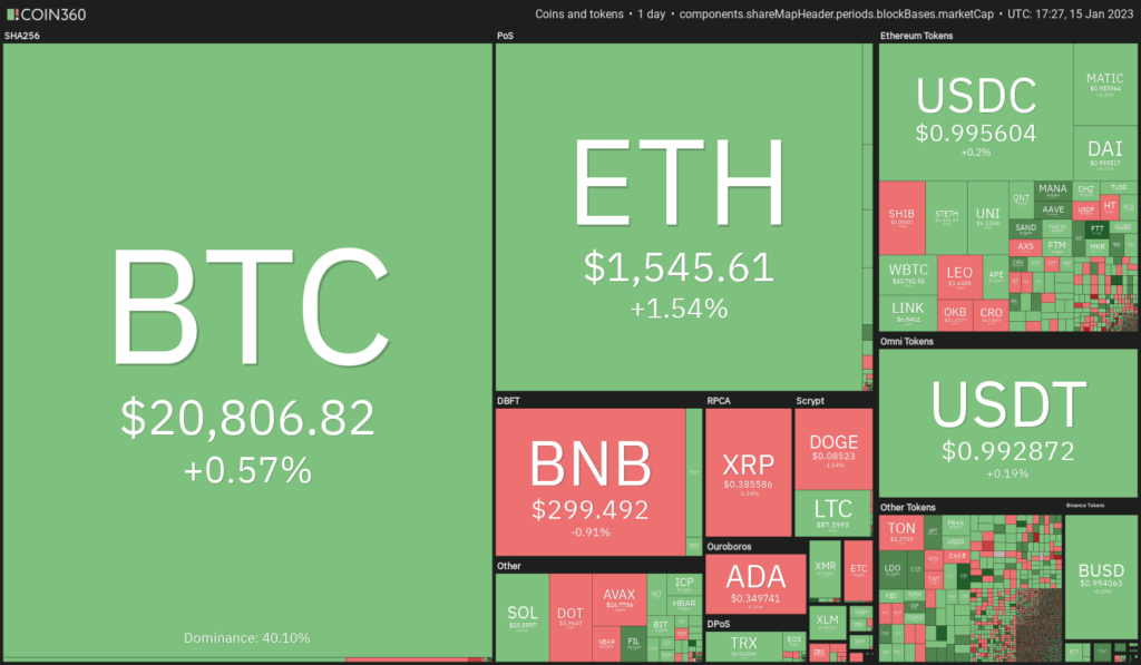 kripto para