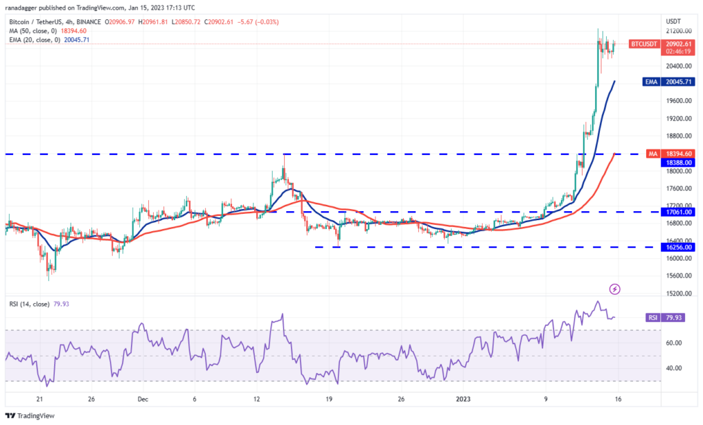 kripto para