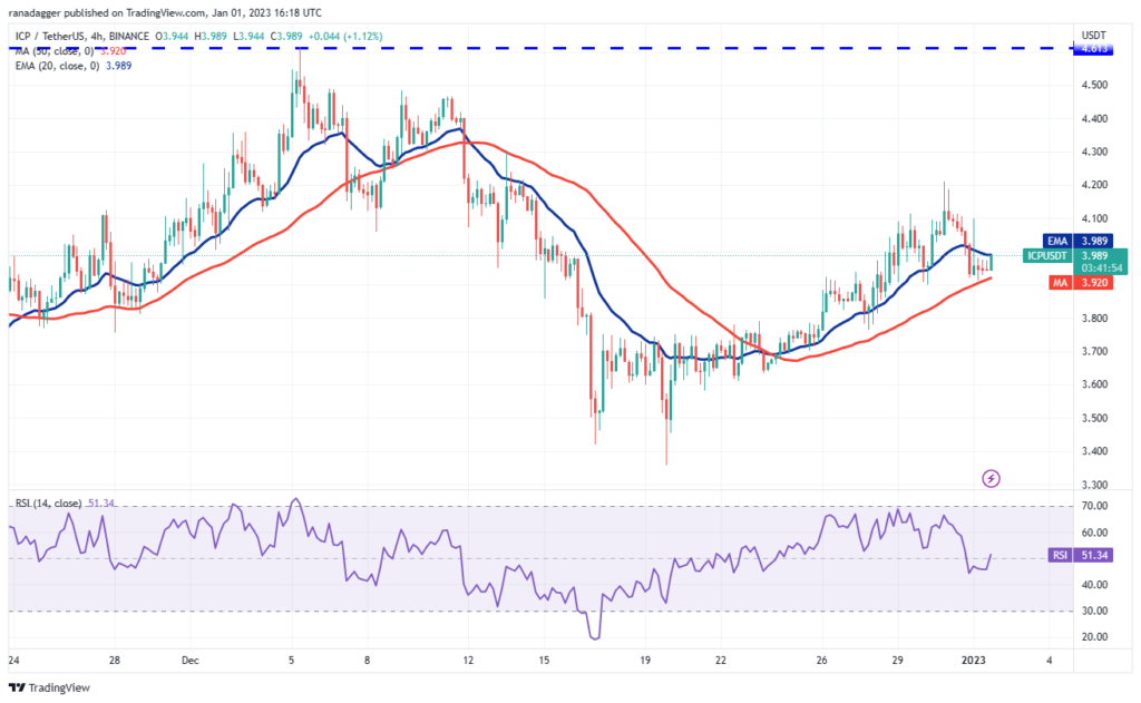 Altcoin 