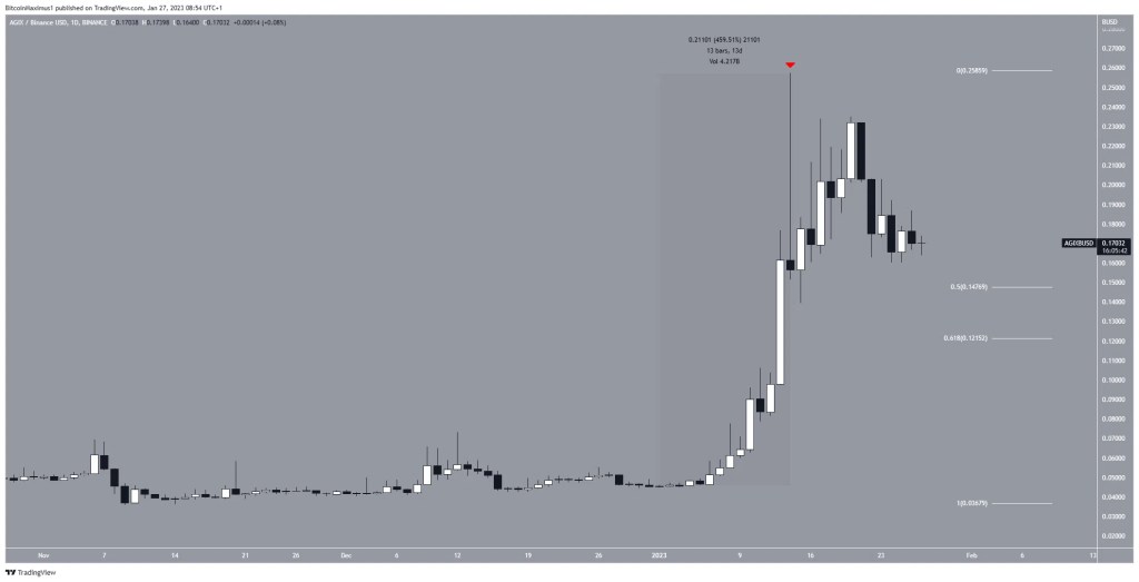 Kripto para