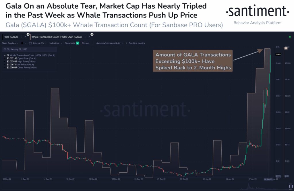 Altcoinler 