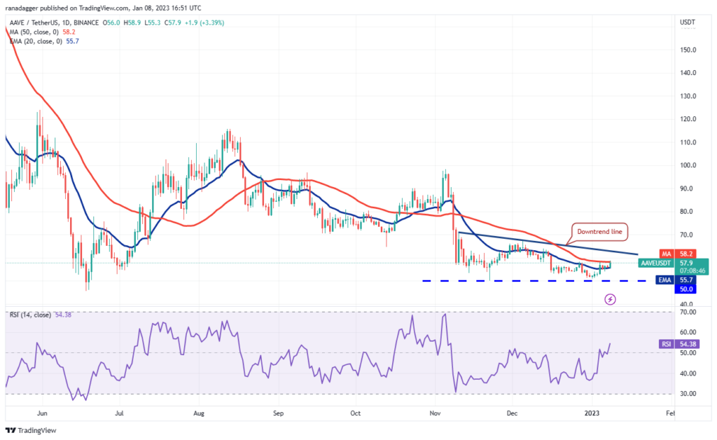 Altcoin