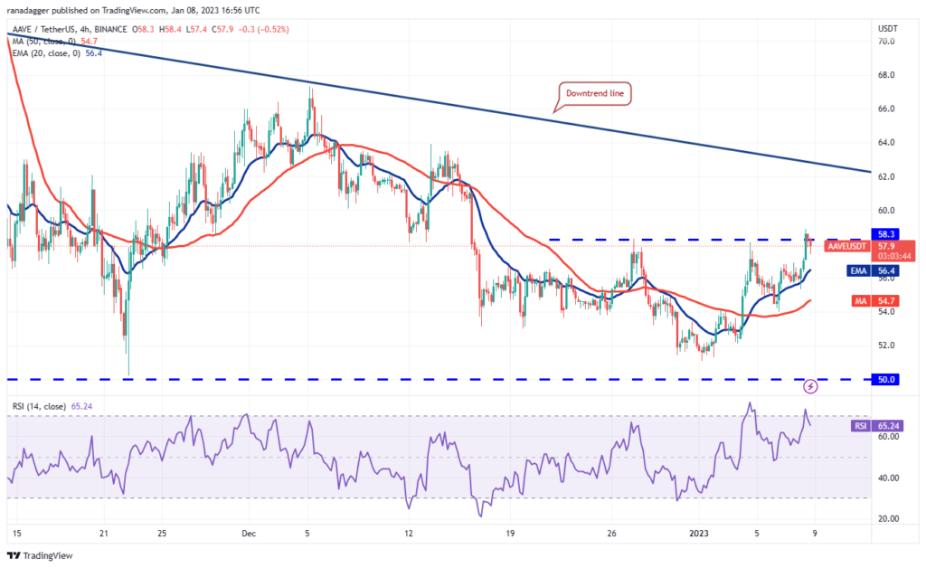 Altcoin
