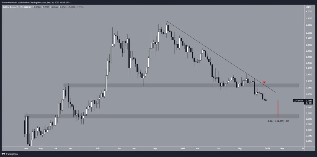 Altcoin
