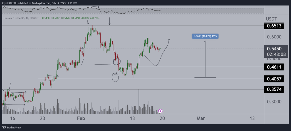Altcoin