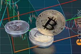Araştırma: Bitcoin Fiyatı Makro Ekonomiden Çok Bu Durumla Mı İlişkili?