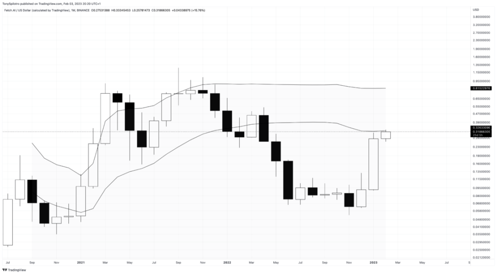Altcoin