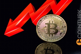 Bitcoin’de Kırmızı Alarm! Fiyat 23.000 Doların Altına Düştü! Peki Şimdi Ne Olacak?