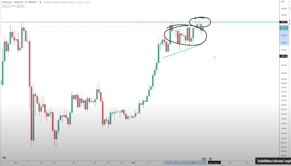 Bu 2 Altcoin İçin Flaş Uyarı: Çöküş Bekleniyor!