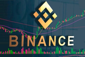 Dikkat: Binance’deki Bu 5 Altcoin İçin Ayı Formasyonu!