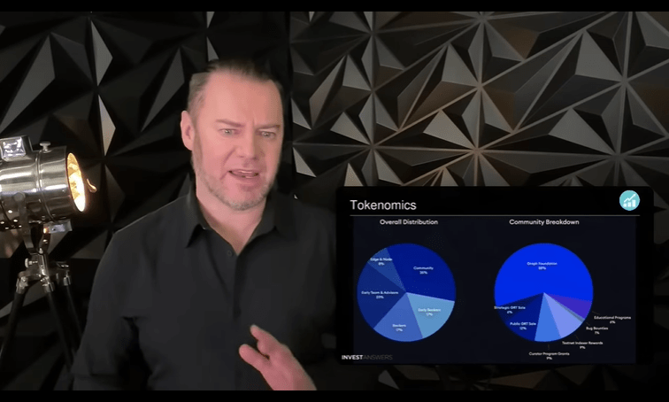 Messari Yapay Zeka Coin İçin Rapor Yazdı