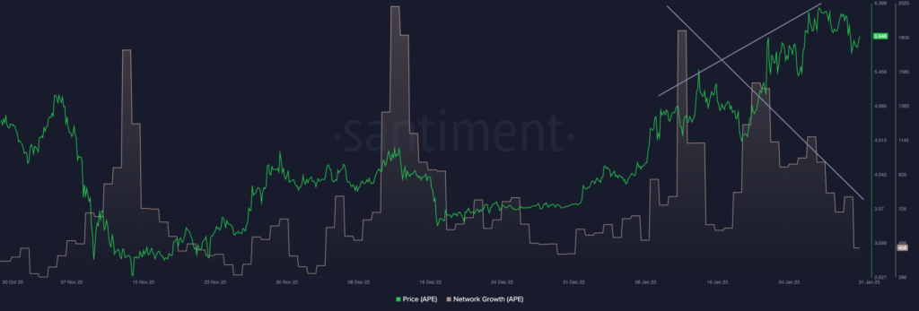Altcoin