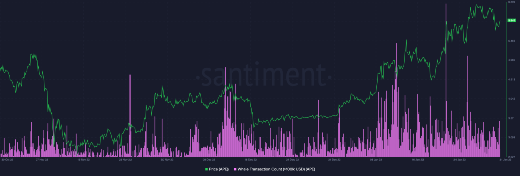 Altcoin