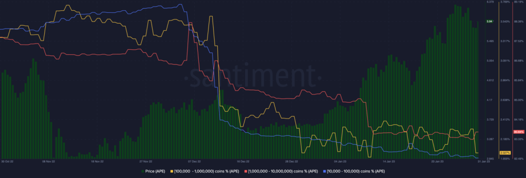Altcoin