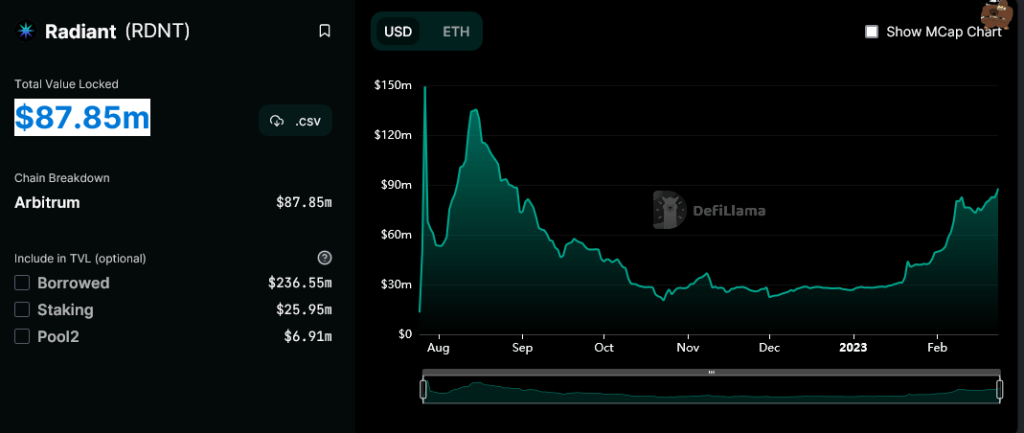 Kripto