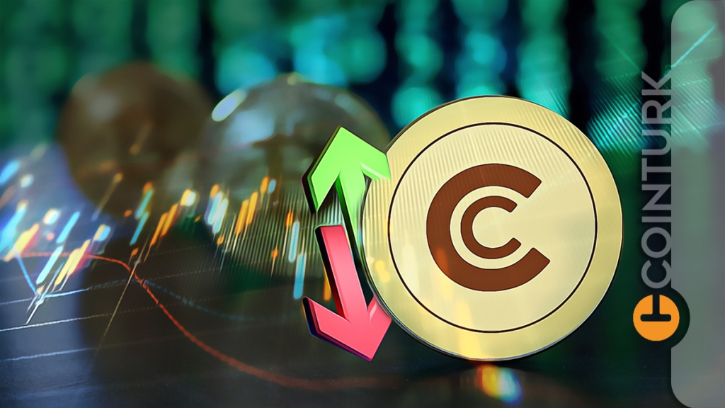 Vakit Bitti! Kripto Paralarda Büyük Hareket Kapıda! Peki Bitcoin Yükselir Mi?