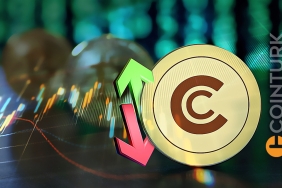 Vakit Bitti! Kripto Paralarda Büyük Hareket Kapıda! Peki Bitcoin Yükselir Mi?