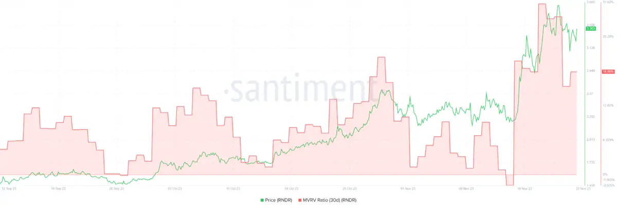 Altcoin