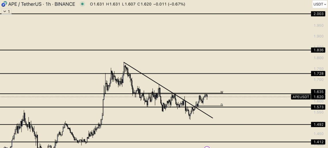 Ekran Resmi 2023 11 30 16.33.07