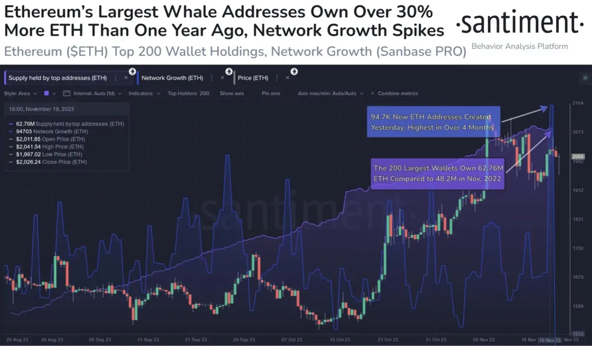 Altcoin