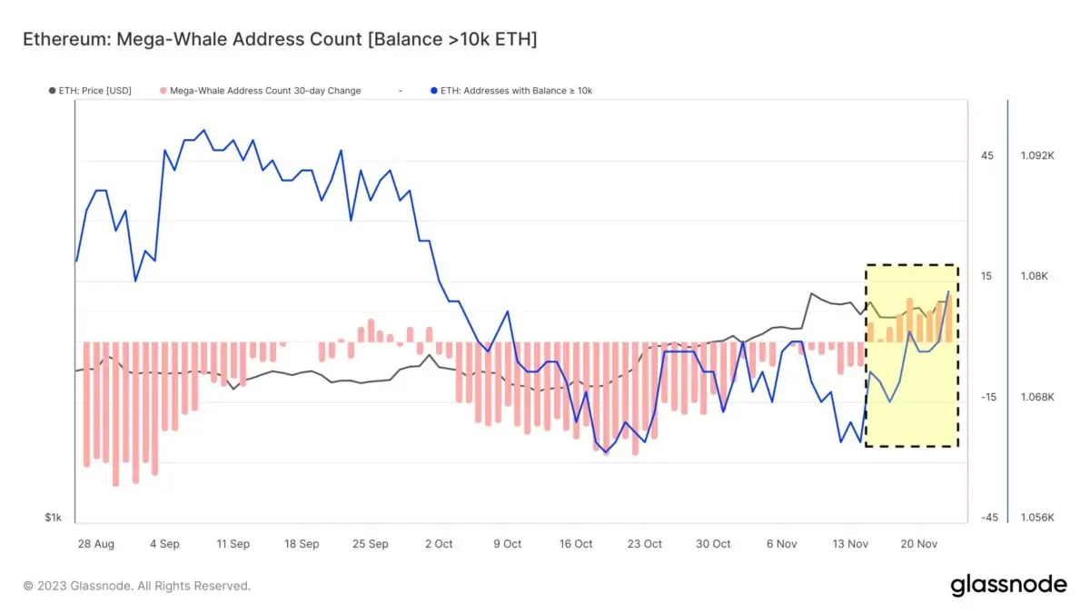 Altcoin
