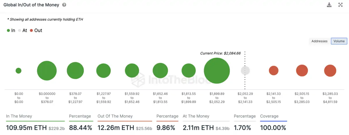 Altcoin