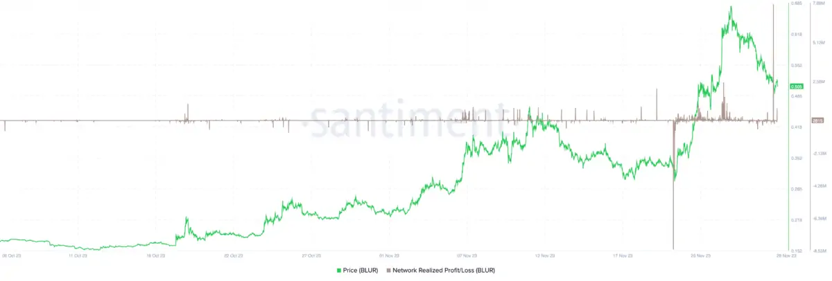 Altcoin