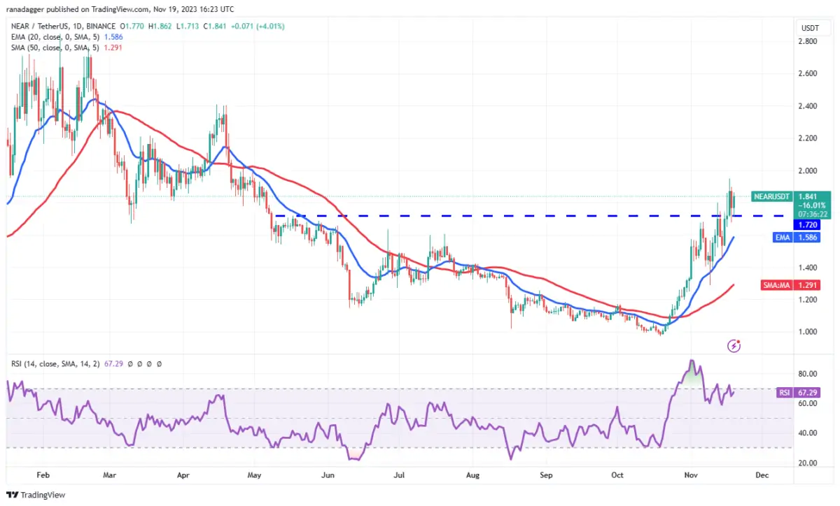 Altcoin