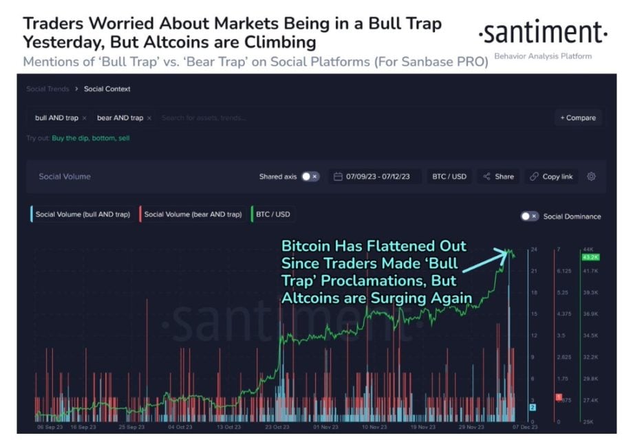 btc 1