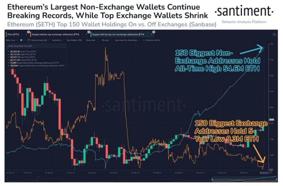 ether 2