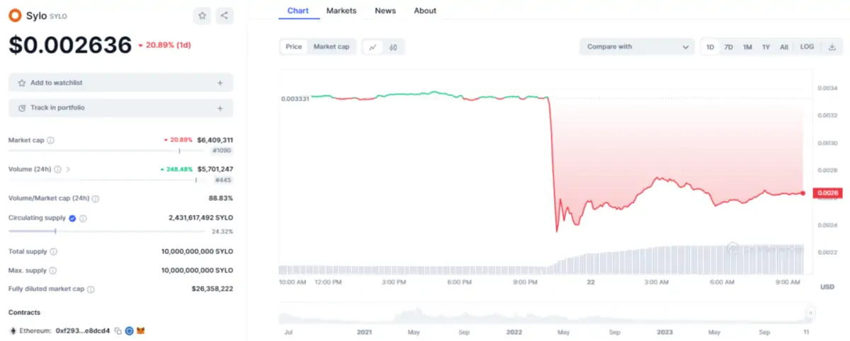 Coinbase