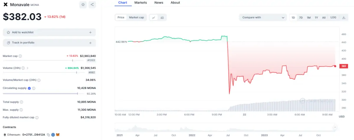 Coinbase