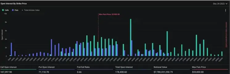 Kripto para