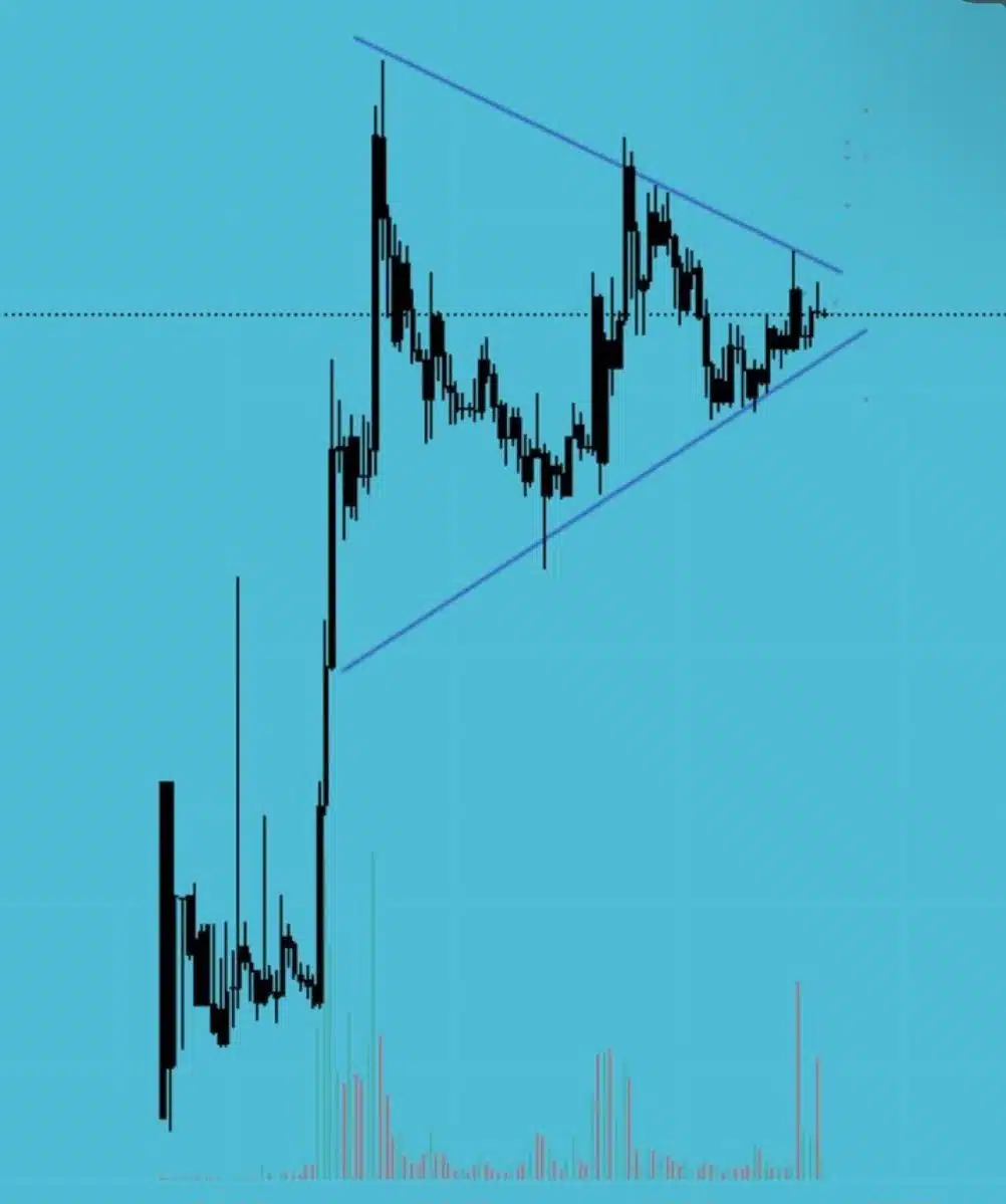 Altcoin