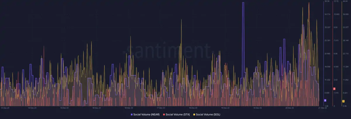 Altcoin