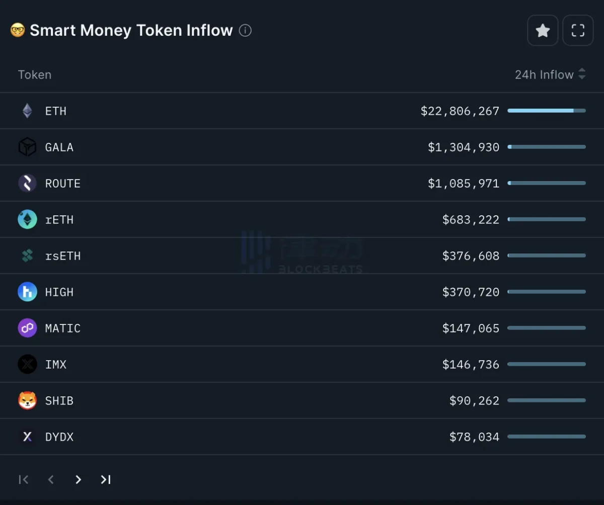 Altcoin