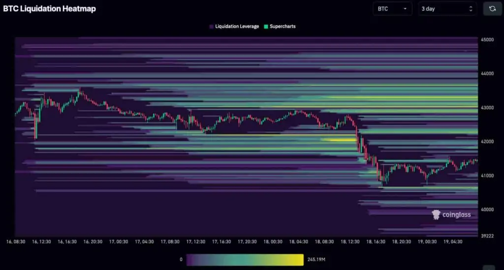 Kripto para