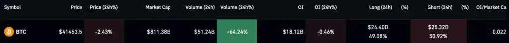 Kripto para