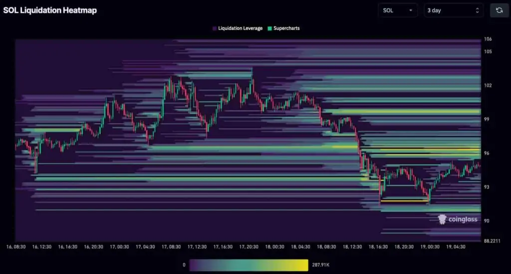 Kripto para