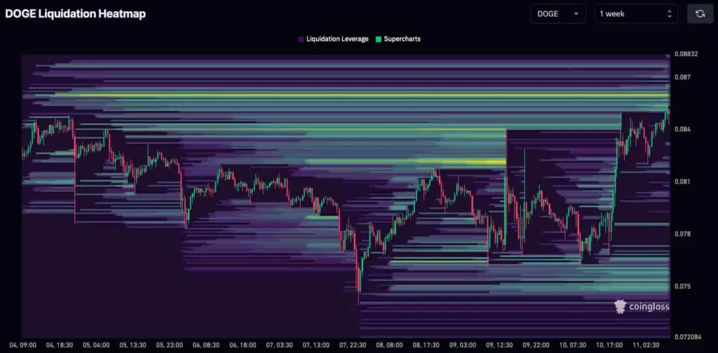Altcoin