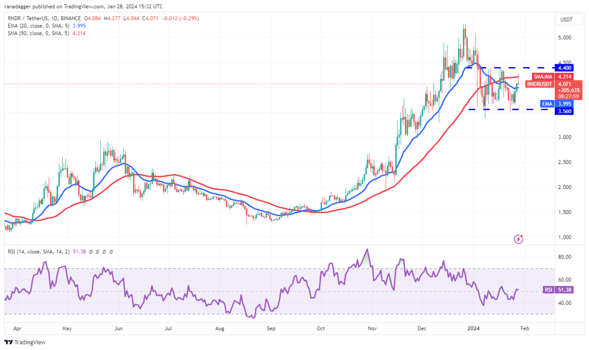 Altcoin