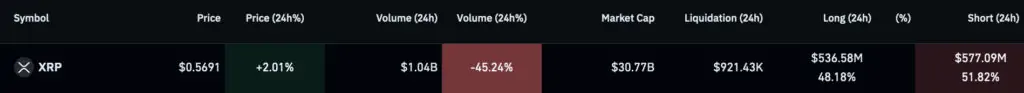Altcoin