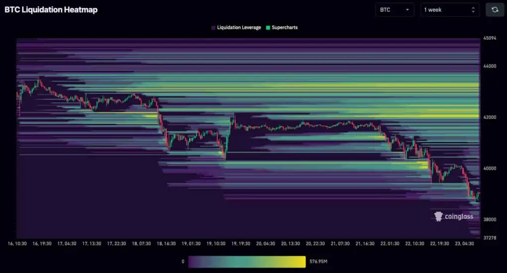 Kripto para
