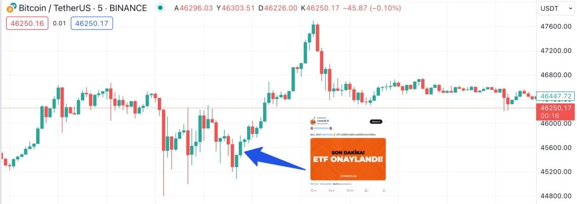 sec btc etf