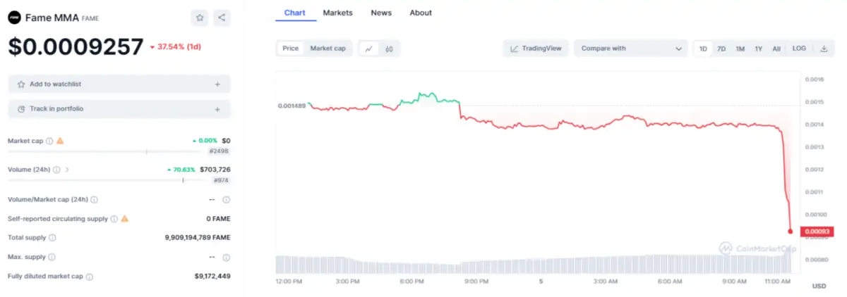 Altcoin
