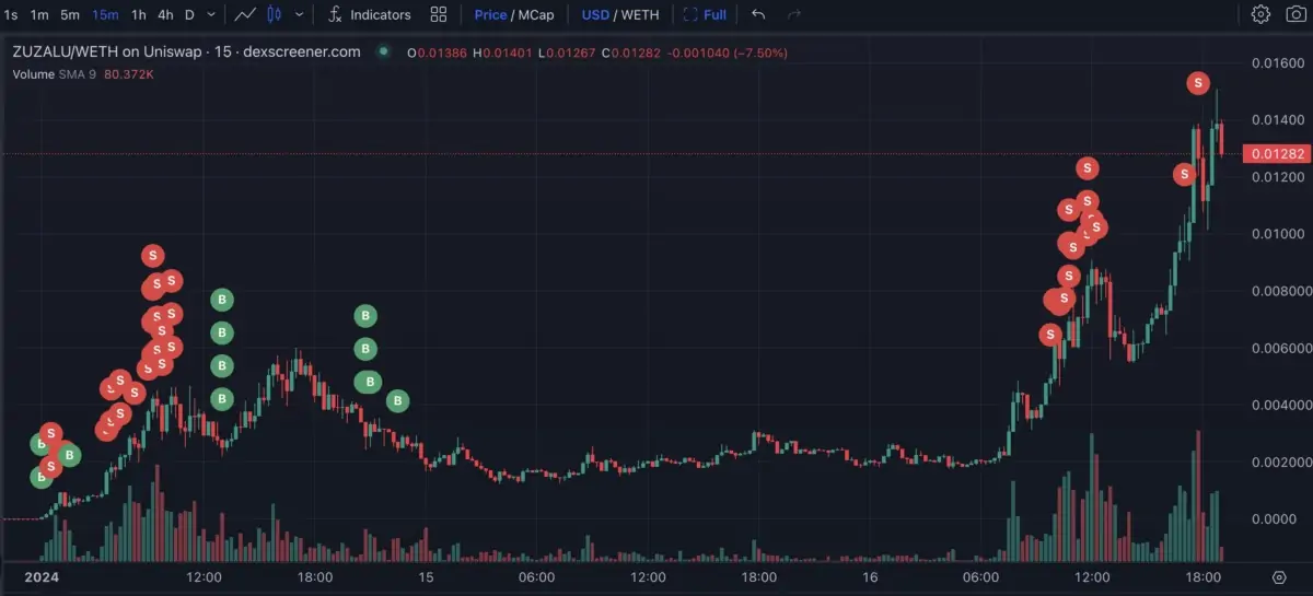 Ethereum