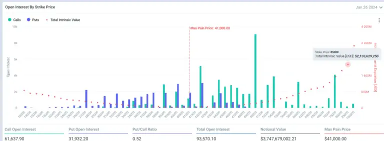 Kripto para